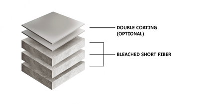 IBEMA ROYAL COPPA: SBS UZ Cupstock w/o Coating